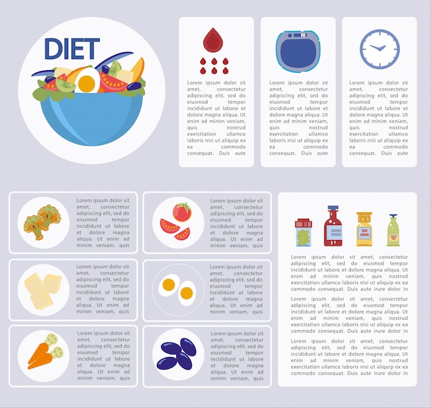 Vector information sheet on how to choose right diet.