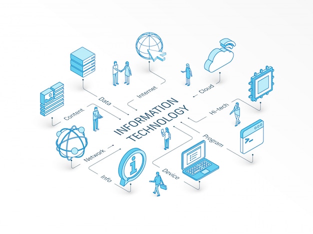 Information technology isometric concept. integrated infographic system. people teamwork. device, it, content cloud symbols. program code, tech data, network, server pictogram