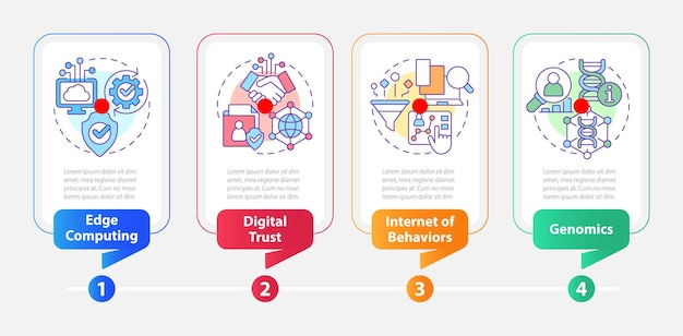 Information technology trends rectangle infographic template