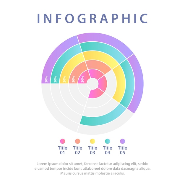 Vettore presentazione dell'analisi delle fonti informative con modello di progettazione infografica circolare