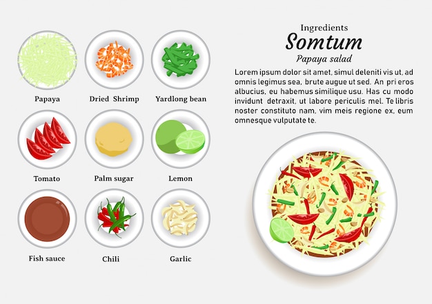 Ingredienti di somtum (insalata di papaia).