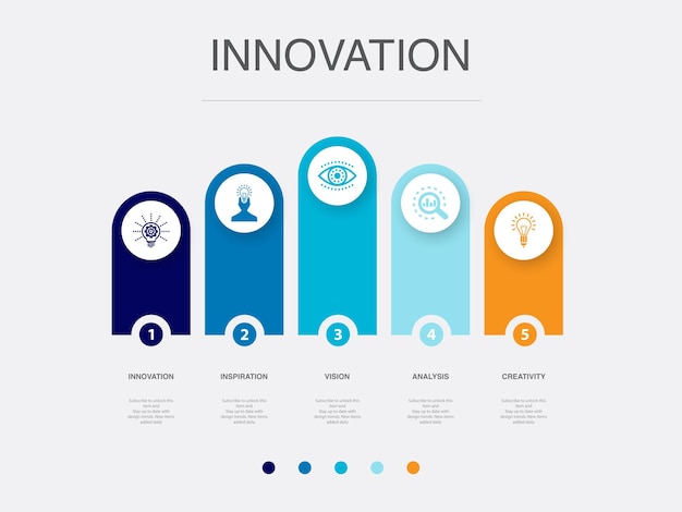 Innovatie inspiratie visie analyse creativiteit iconen Infographic ontwerp lay-out sjabloon Creatief presentatieconcept met 5 stappen