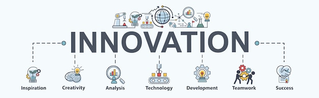 Vettore icona di innovazione banner web