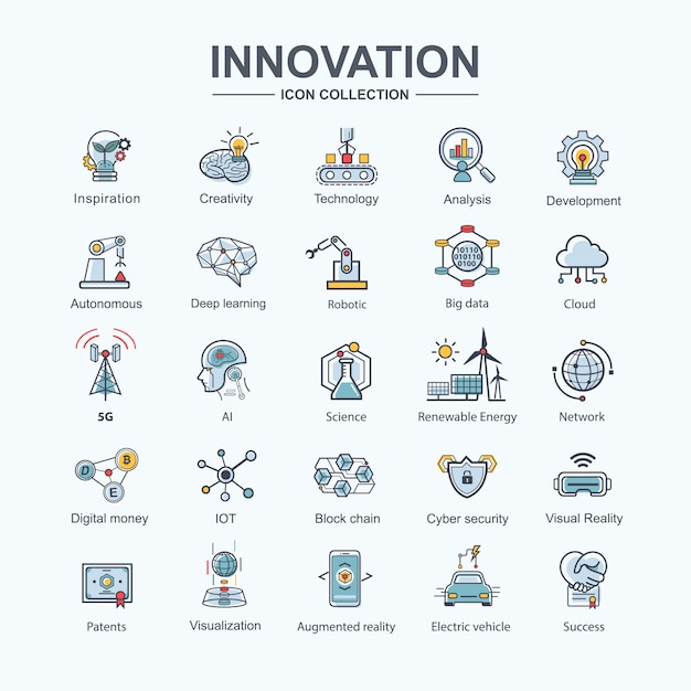 ベクトル 未来技術、ev、人工知能、自律ロボット、5gネットワーク向けに設定されたイノベーションアイコン。