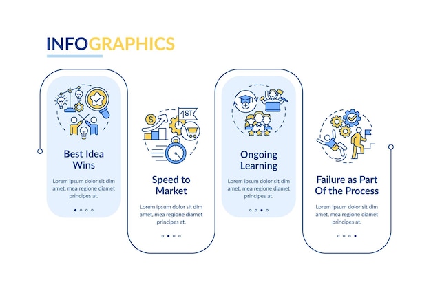 Modello infografico rettangolo regole cultura innovative