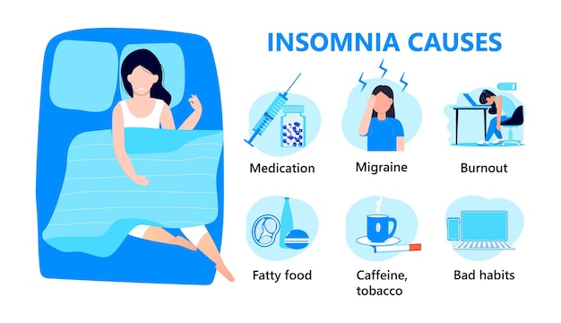 Vector insomnia causes infographic vector stress mental health problems sleep disorder illustration