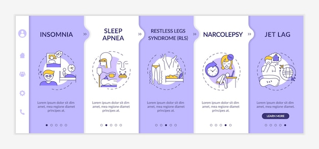 Insomnia-typen onboarding-sjabloon