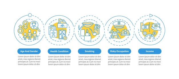 Modello di infografica fattori di costo assicurativo