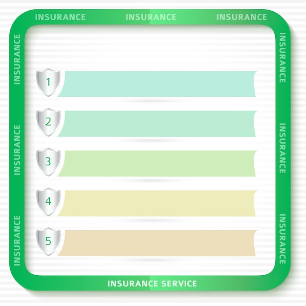 Insurancecompanyslistofservicesgreenframe