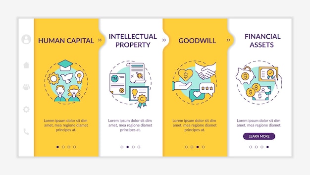 Intangible investment kinds onboarding  template. Intellectual property. Human resources. Responsive mobile website with icons. Webpage walkthrough step screens. 