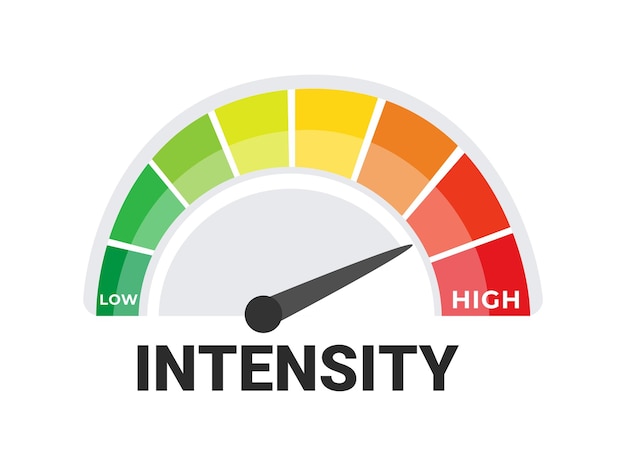 Intensity Measurement Dial Vector Illustration Indicating Range from Low to High for Various