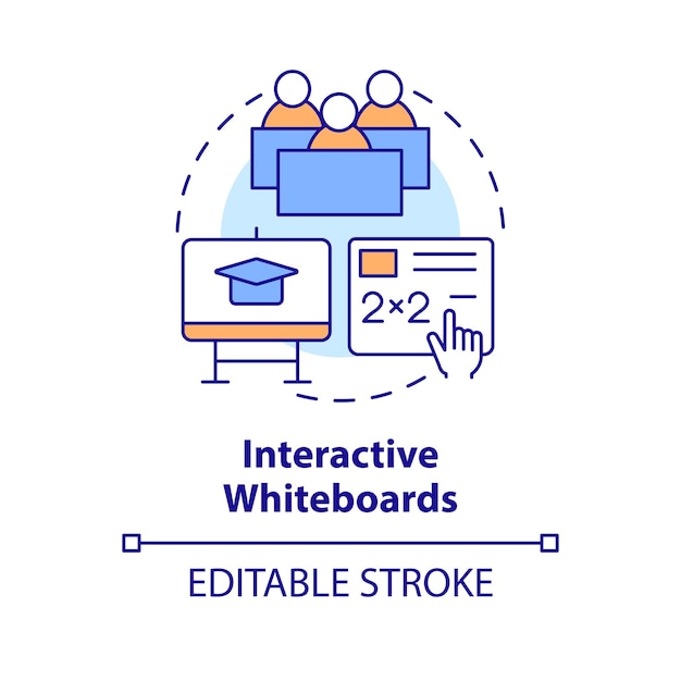 Interactieve whiteboards concept icoon