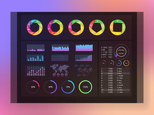 Vector interface screen with colored infographic digital illustration. colored infographic