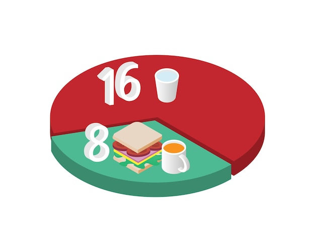 Intermittent Fasting or IF plan of 16-8 diet method