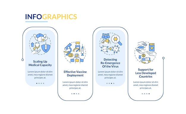 International cooperation against covid rectangle infographic template