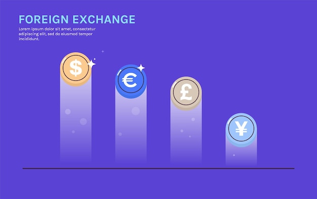 国際通貨の硬貨とドル、ユーロ、ポンド、円を背景に水平方向の全長。