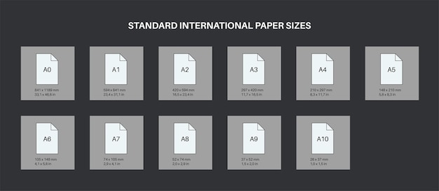 International paper sizes