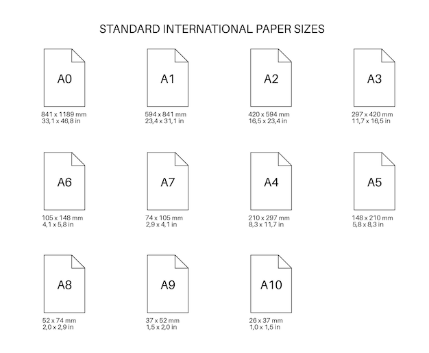 Vector international paper sizes