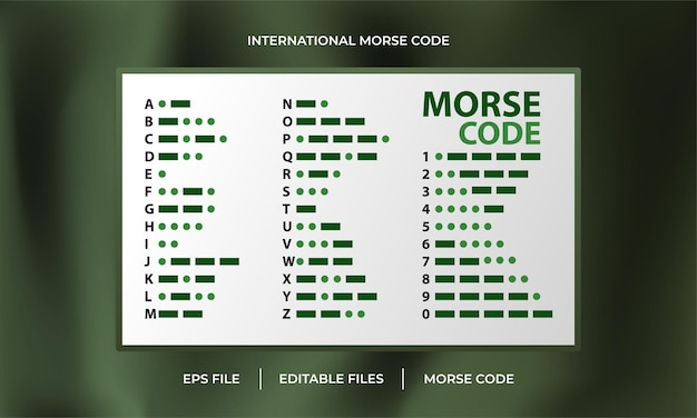 Internationale morsecode, geschikt om over morsecode te leren