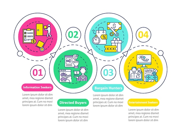 Internet koper gedrag vector infographic sjabloon. informatiezoekers presentatie ontwerpelementen. datavisualisatie met 4 stappen. proces tijdlijn grafiek. workflowlay-out met lineaire pictogrammen