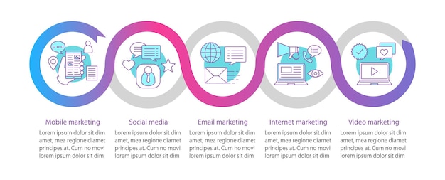 Modello di infografica vettoriale di marketing su internet