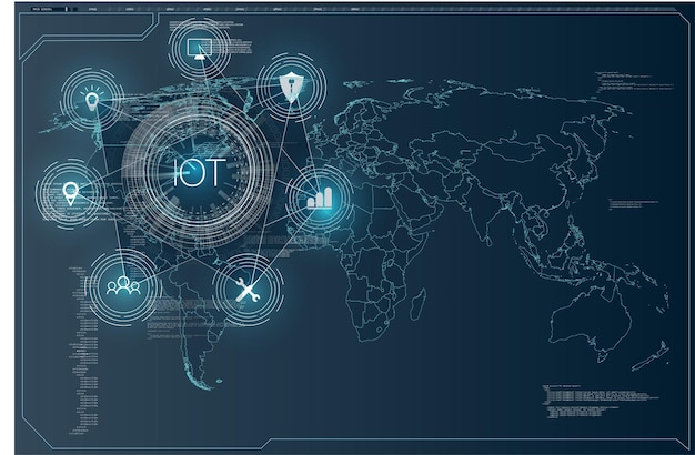 モノのインターネットiotと接続されたデバイスのネットワーキングの概念