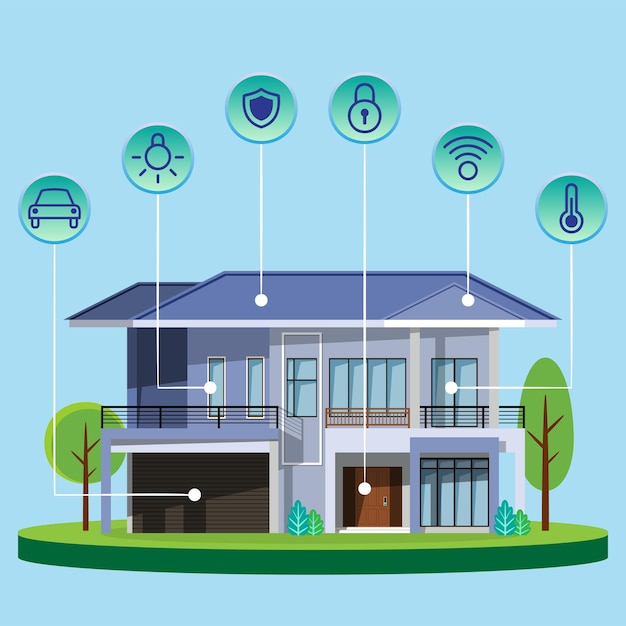 사물 인터넷 Iot 스마트 연결 및 제어 장치 산업의 네트워크와 언제 어디서나 상주하는 인터넷으로 누구나, 어떤 기업이든 인터넷으로 세상의 미래를 위한 It 기술