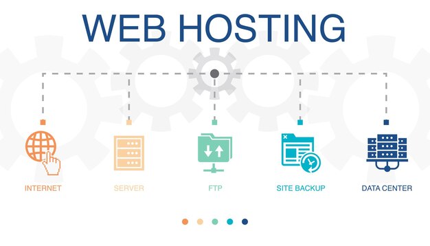 Internet Server FTP Site backup data center icons Infographic design template Creative concept with 5 steps