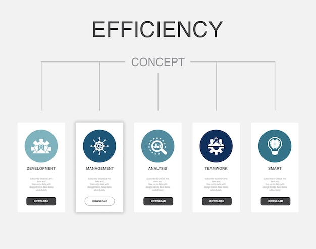 Internet server ftp site backup data center icons infographic timeline layout design template creative presentation concept with 5 steps