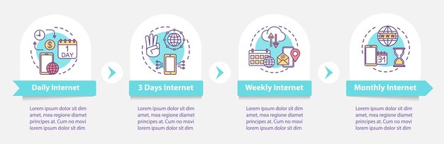インターネット関税ベクトルインフォグラフィックテンプレート。サービス用語は、プレゼンテーションのデザイン要素です。 5つのステップによるデータの視覚化。タイムラインチャートを処理します。線形アイコンのワークフローレイアウト