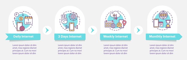 인터넷 관세 벡터 infographic 템플릿입니다. 서비스 용어는 프레젠테이션 디자인 요소입니다. 5단계로 데이터 시각화. 프로세스 타임라인 차트. 선형 아이콘이 있는 워크플로 레이아웃