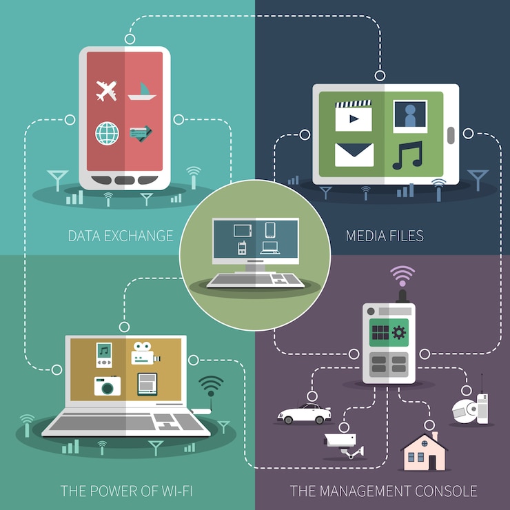 Vector internet things flat icons composition banner