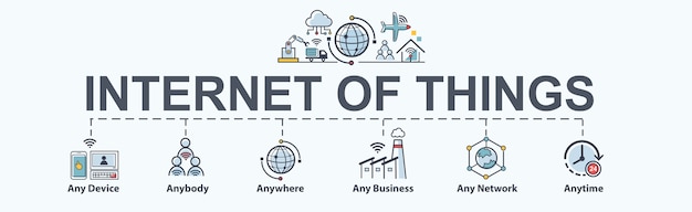 internet of things icon banner