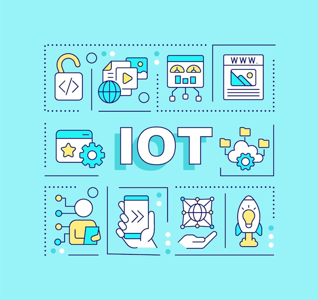 internet of things word concepts blue banner