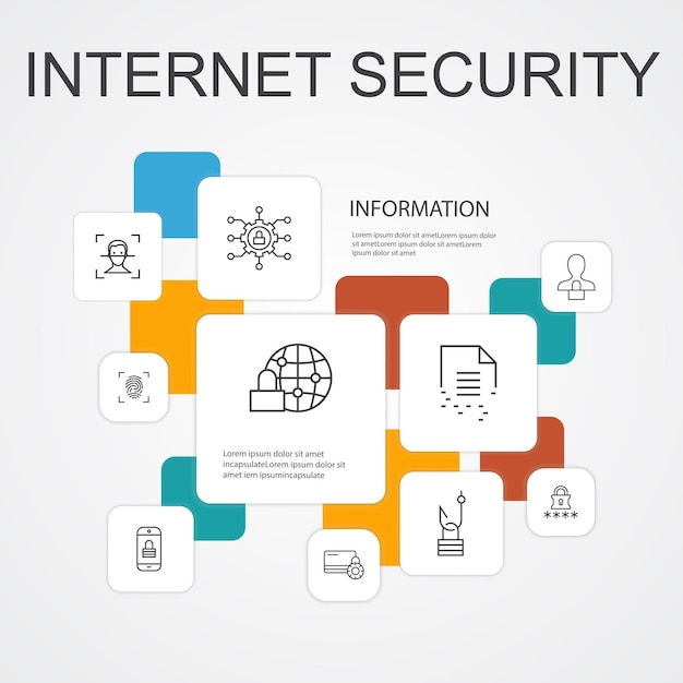 Internetbeveiliging Infographic 10 lijnpictogrammen template.cyberbeveiliging, vingerafdrukscanner, gegevenscodering, wachtwoord eenvoudige pictogrammen