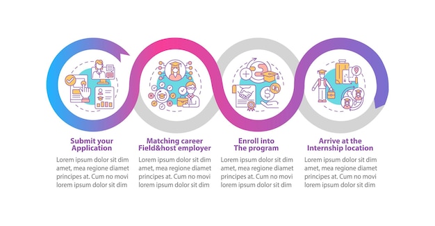 Vector internship abroad vector infographic template. submit application presentation outline design elements. data visualization with 4 steps. process timeline info chart. workflow layout with line icons