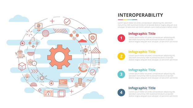 Interoperability concept for infographic template banner with four point list information