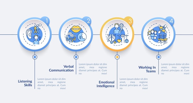 Interpersonal skill self assessment infographic template. Success presentation design elements. 