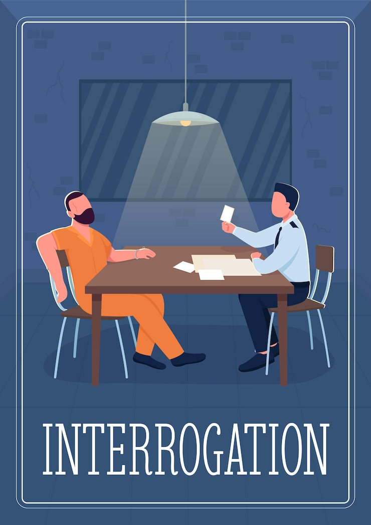 Vector interrogation poster flat template.