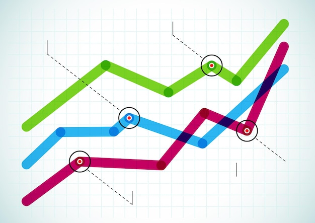 Intersecting graph lines with round pointers