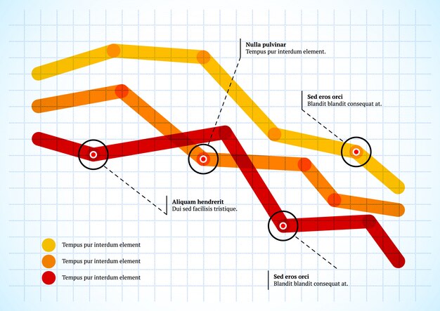 Intersezione delle linee del grafico con puntatori rotondi