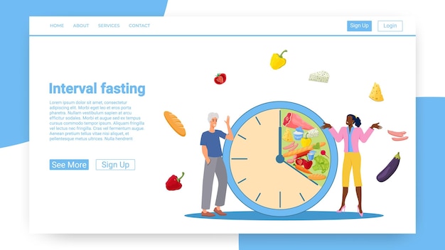 Вектор Интервальное голодание концепция правильного питания голодание и диета план питания фитнес и спорт
