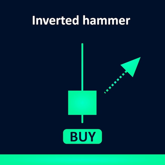 Inverted hammer candlestick trading chart design