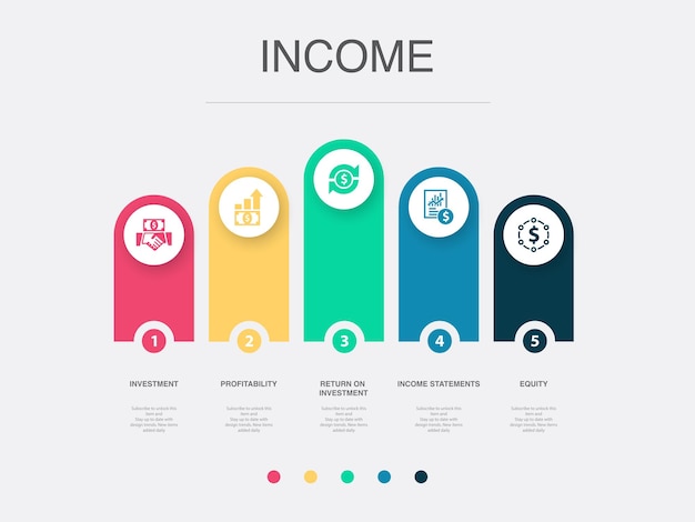 Investering Winstgevendheid Rendement op investering resultatenrekeningen aandelen pictogrammen Infographic ontwerp lay-outsjabloon Creatief presentatieconcept met 5 stappen