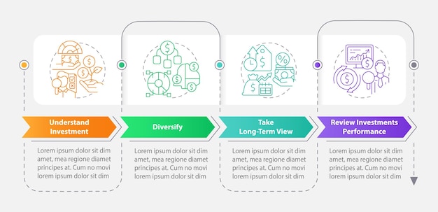 Investing rules rectangle infographic template