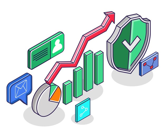 Investment business analyst data security