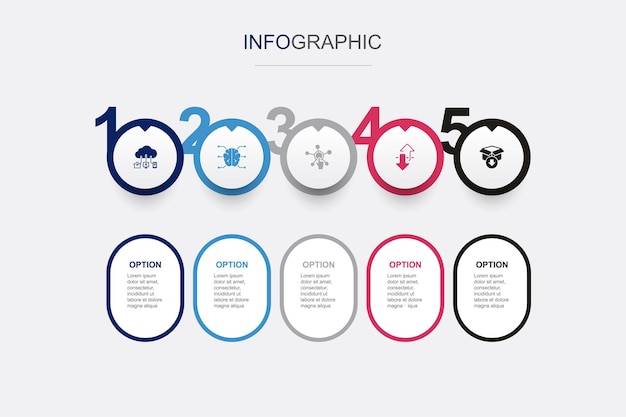 IOT AI digitalisering integratie digitale productpictogrammen Infographic ontwerpsjabloon Creatief concept met 5 stappen