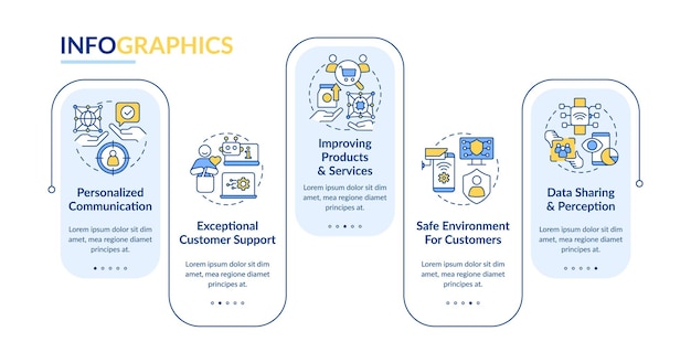 IoT in zakelijke rechthoek infographic sjabloon