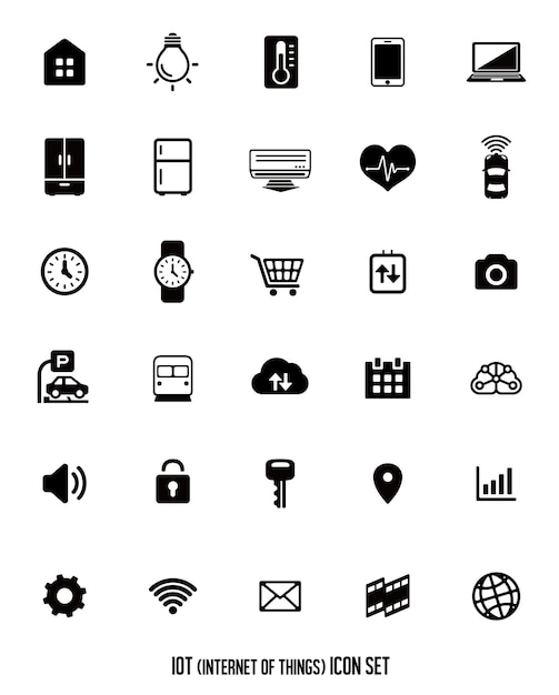 Интернет вещей набор значков