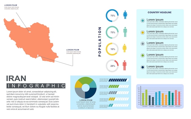 인구 및 인구 통계와 이란 상세한 국가 infographic 템플릿